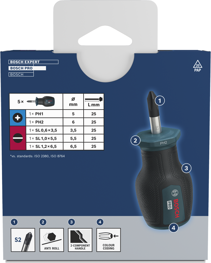 Juego de desatornilladores PRO Stubby PH/SL, 5 piezas
