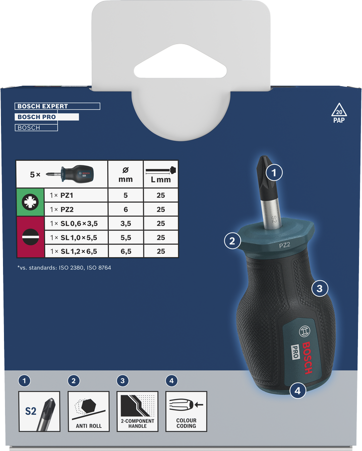Juego de destornilladores PRO PZ/SL de mango ancho, 5 piezas