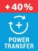 Transferencia de potencia 40 por ciento.