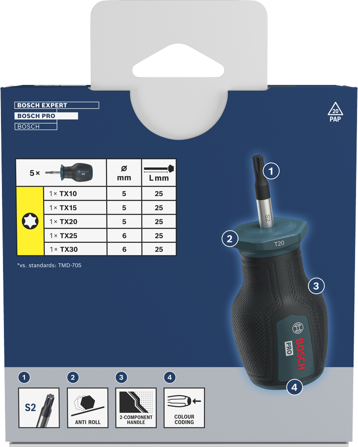 Juego de desatornilladores PRO Stubby Torx, 5 piezas