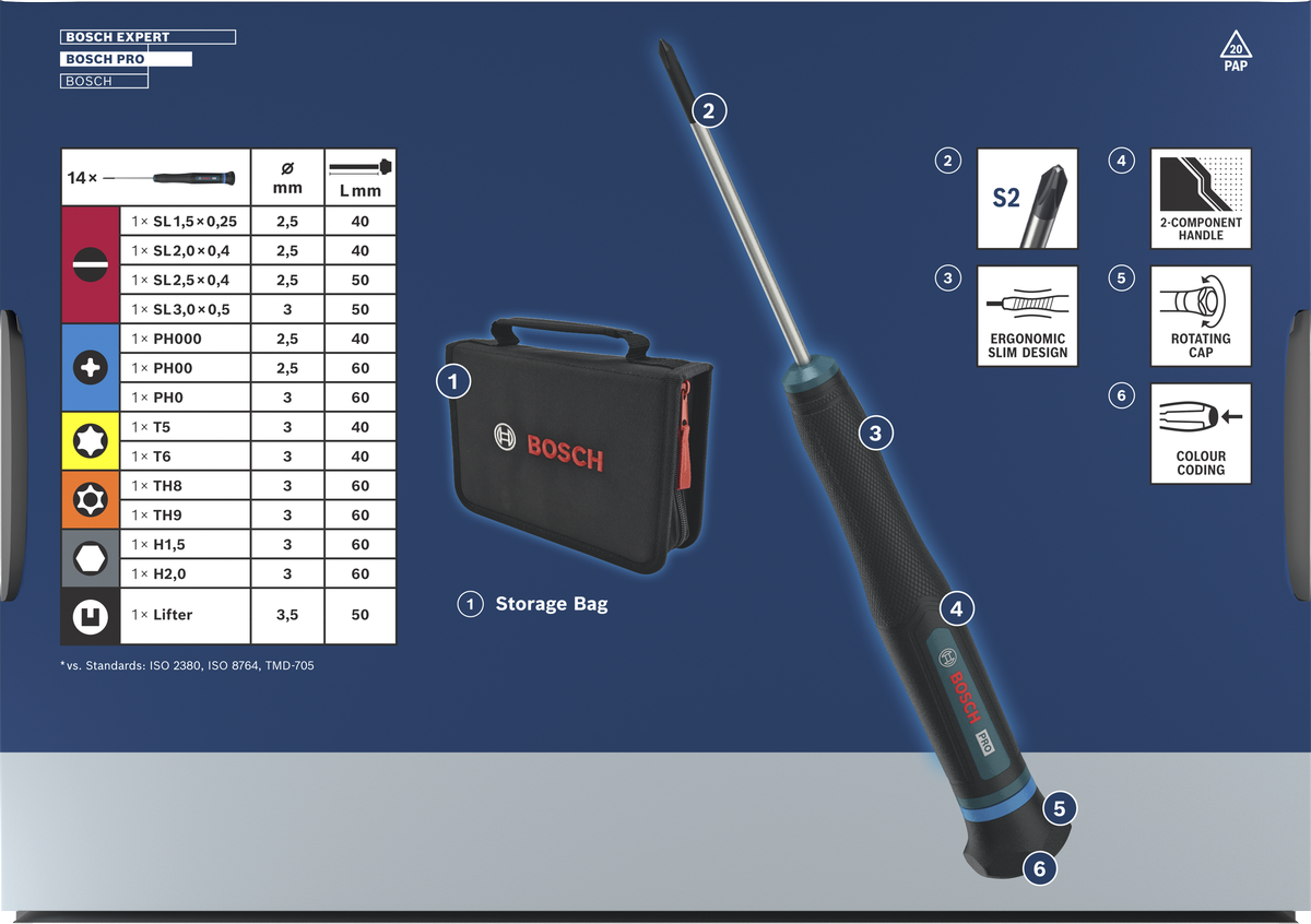 Juego de destornilladores PRO Precision PH/SL/TX/TH/H, 14 piezas