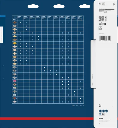 Bosch EXPERT Aluminium circular saw blade 300 x 2.8/2 x 30 mm T96 packaging.