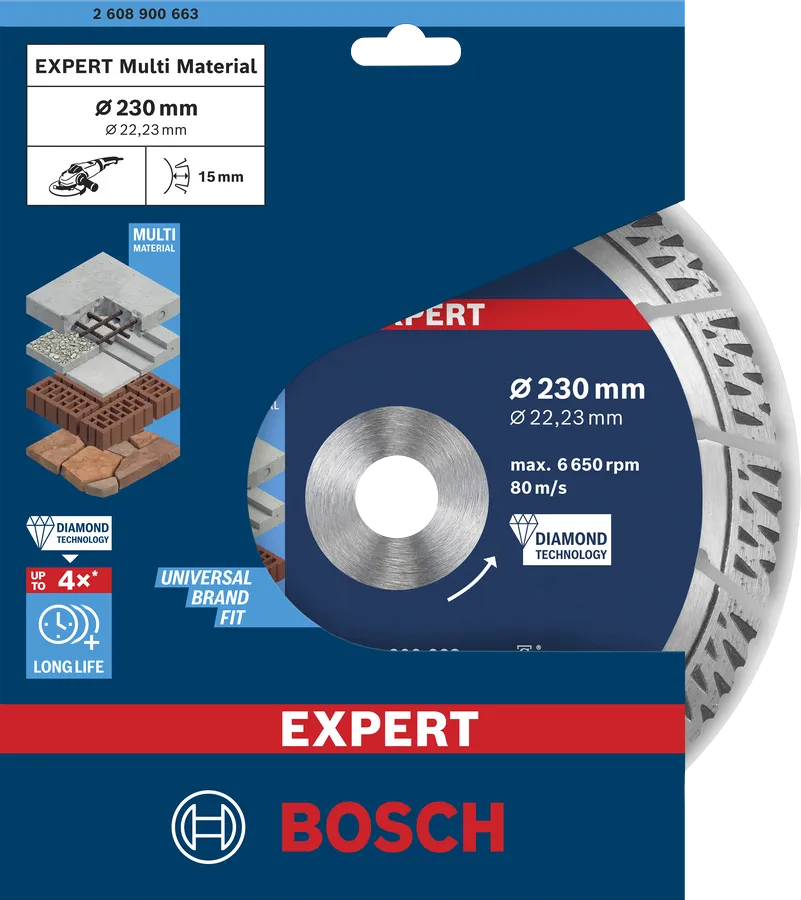 EXPERT Multi Material