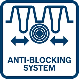  Sistema antibloqueio