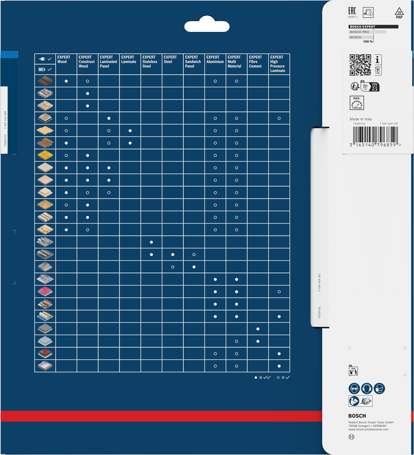 EXPERT Aluminium