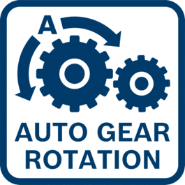 Auto gear rotation