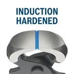Induction hardened cutting edge.