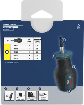 Bosch PRO Stubby Screwdriver TX Set 5 pcs with S2 shaft and anti roll-off handle.