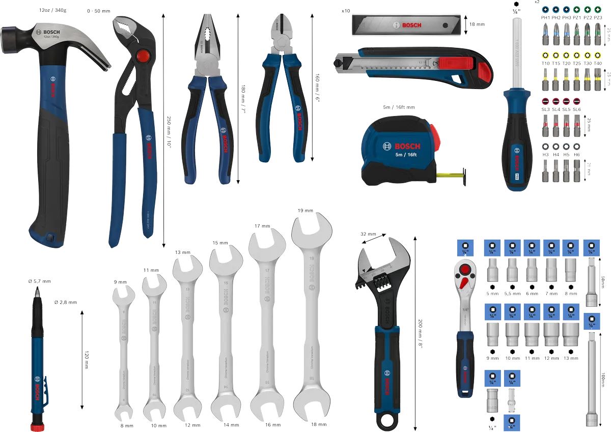 Hand Tool Mixed Set