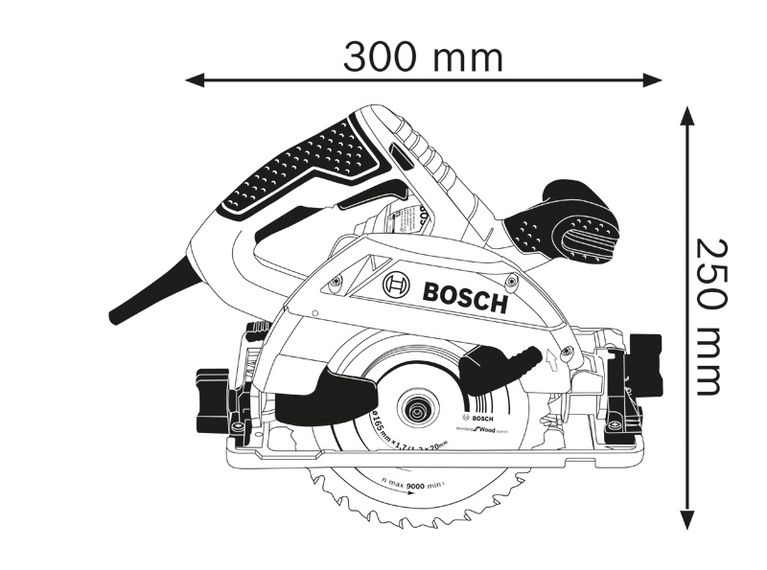 Maatdiagram.