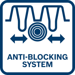  Anti-Blocking-systeem
