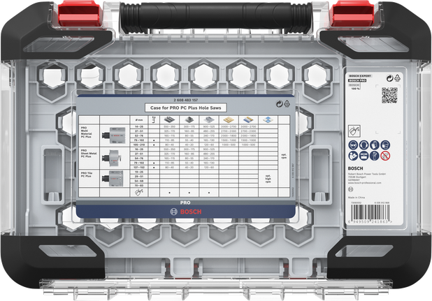 Bosch PRO gatenzaagkoffer.