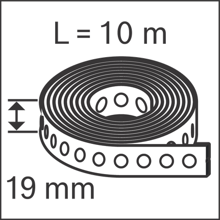 Afmetingen van de geperforeerde metalen band.