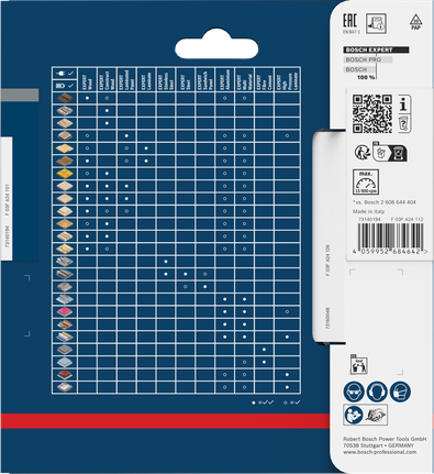 Bosch EXPERT Houtcirkelzaagblad 120 mm T40 verpakking.