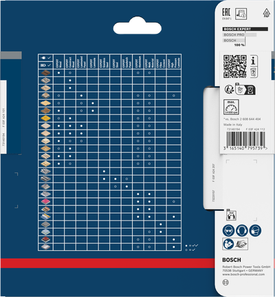 Bosch EXPERT Houtcirkelzaagblad 130 mm T36 verpakking.