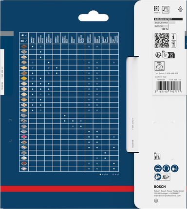 Verpakking van het Bosch EXPERT houtcirkelzaagblad met gebruiksaanwijzing.