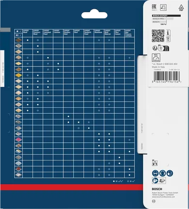 Bosch EXPERT houtcirkelzaagblad 190 mm voor schone houtsneden.