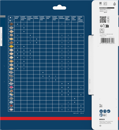 Compatibiliteitstabel voor Bosch EXPERT houtcirkelzaagbladen.