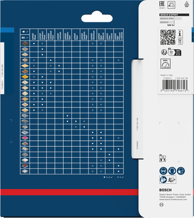 Bosch EXPERT aluminium cirkelzaagblad 165 mm T52 verpakking.