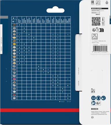 Verpakking van het Bosch EXPERT Construct houtcirkelzaagblad T24.