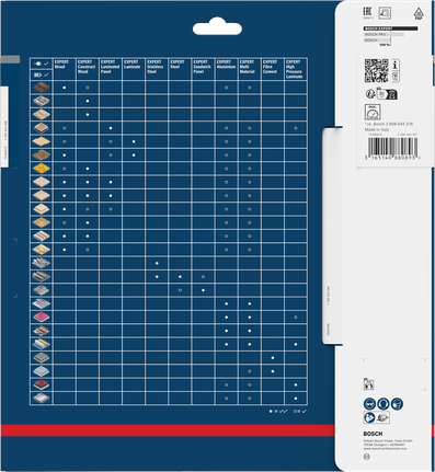 Compatibiliteitstabel voor Bosch EXPERT Construct houtcirkelzaagbladen.