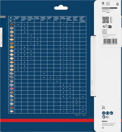 Bosch EXPERT Houtcirkelzaagblad 230 mm T36 verpakkingsoverzicht.