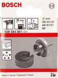 Tolles Produkt