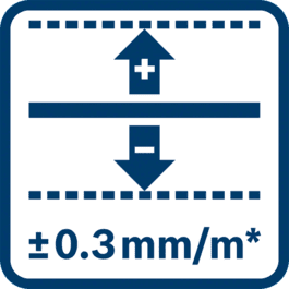 Linjenøyaktighet ± 0,3 mm/m* (* pluss bruksavhengig avvik) 