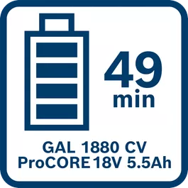  ProCORE18V 5.5Ah-batteri fulladet etter 49 minutter med GAL1880 CV