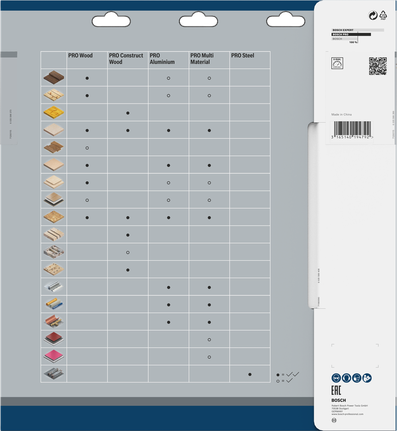 Kompatibilitetsdiagram for Bosch PRO Wood sirkelsagblad.