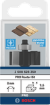 Tolles Produkt