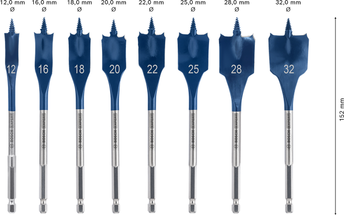 Bosch EXPERT Self Cut Speed spadeborsett 8 deler.