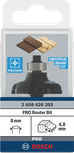 Tolles Produkt