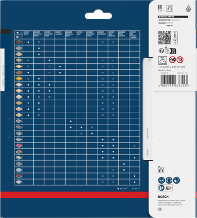 Emballasje for Bosch EXPERT fibersement sirkelsagblad.
