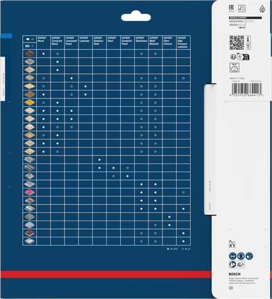 Kompatibilitetsdiagram for Bosch EXPERT sirkelsagblad i aluminium.
