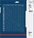 Kompatibilitetsdiagram for Bosch EXPERT sirkelsagblad i aluminium.
