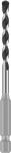 Tolles Produkt
