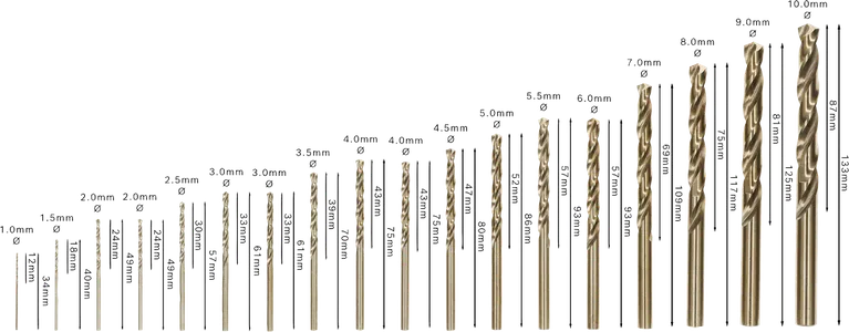 Bosch PRO Stainless Steel HSS-Co Twist Drill Bit Set, 18 sizes.