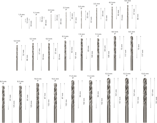 Bosch PRO Metal HSS-G Twist Drill Bit Set, 25 sizes.