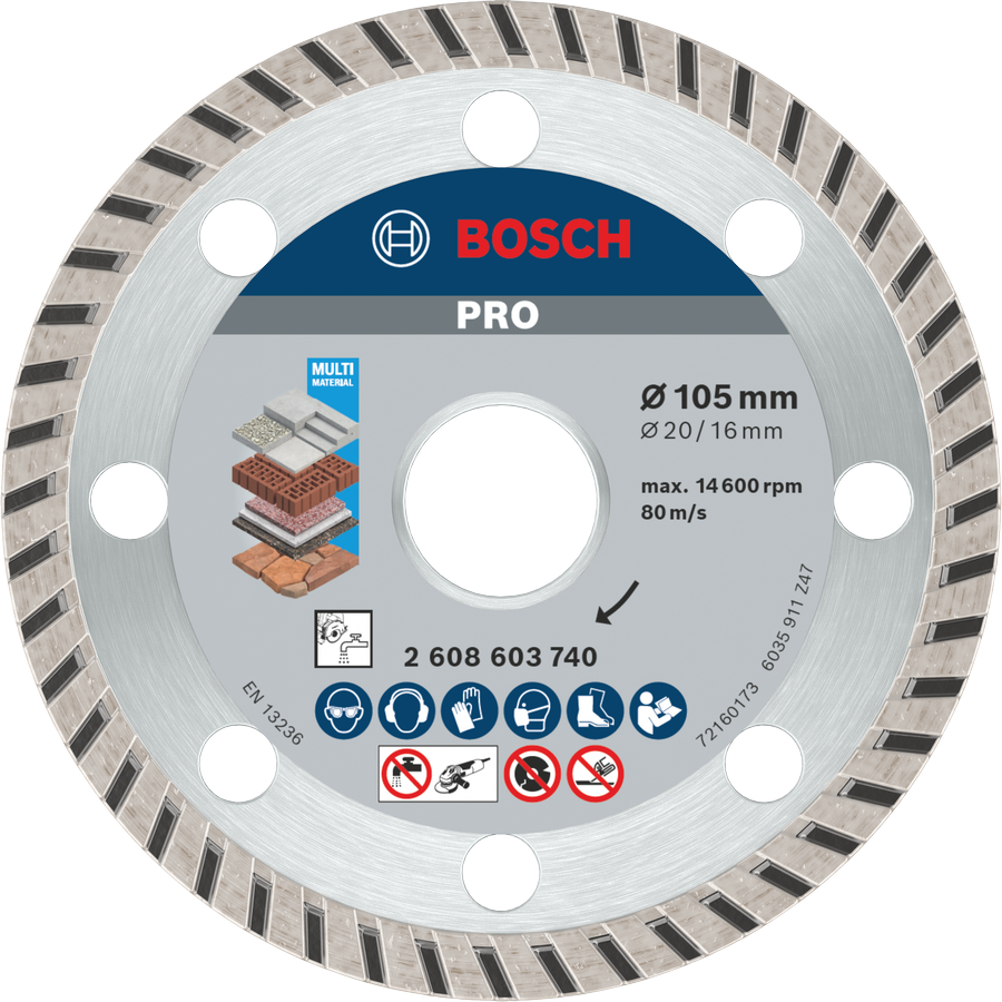 PRO Multi Material