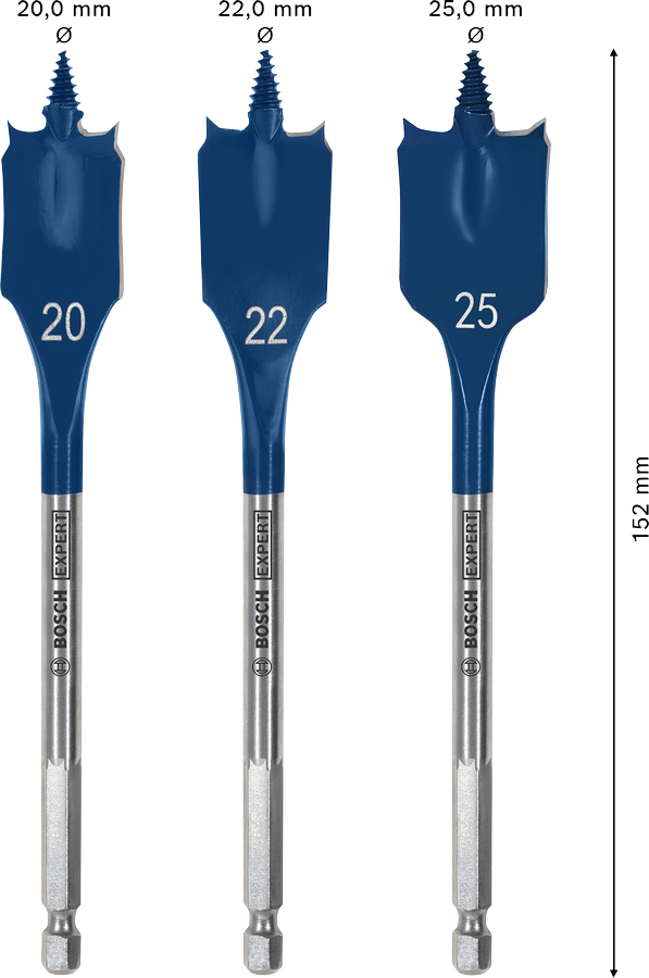 EXPERT Self Cut Speed Set