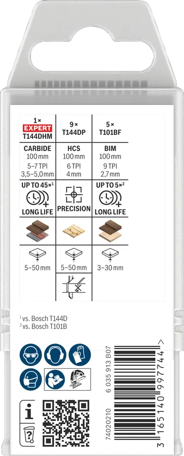 PRO Wood Set