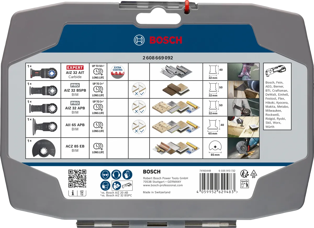 Cutting Set