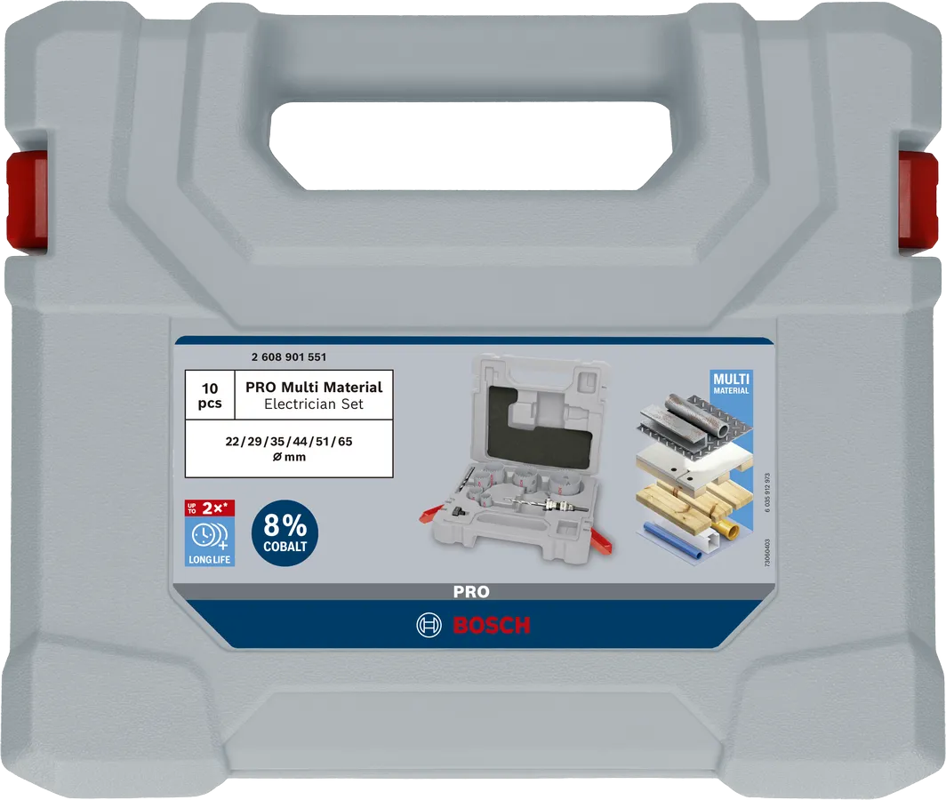 PRO Multi Material