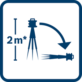 2 m* tripod-tip over for higher durability (*the measuring tool, mounted in a horizontal position on a tripod, tips on flat concrete floor) 