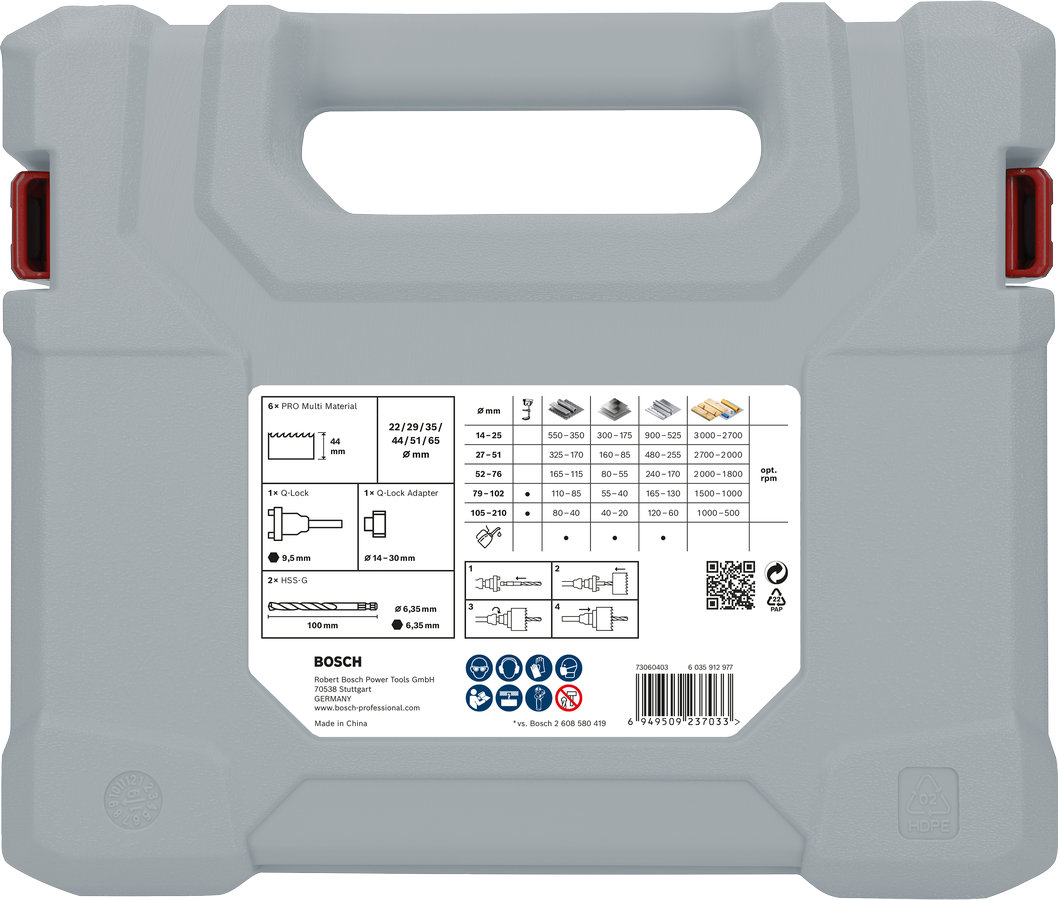 PRO Multi Material