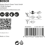 Tolles Produkt