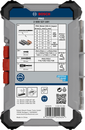Juego de herramientas de impacto para metal Bosch PRO de 35 piezas.