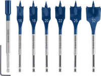 Tolles Produkt