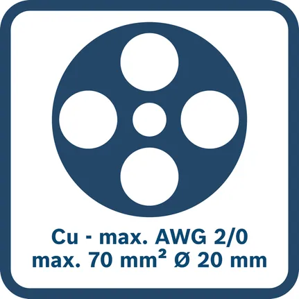 Alambre máximo cortable.